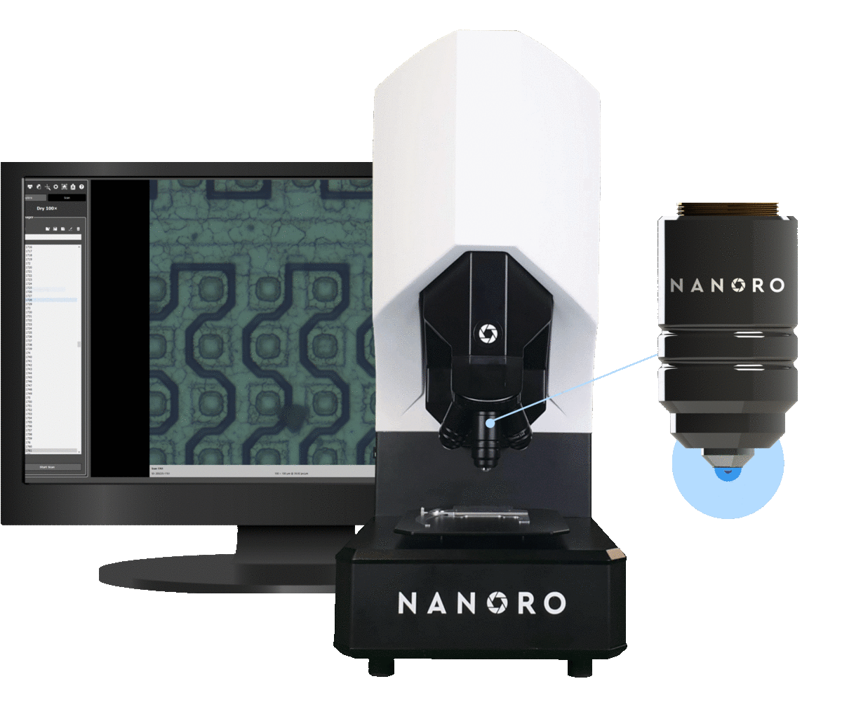 Our Products Microscopes/Nanoscopes